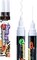 2 White Dual-tip Permanent Paint Markers Oil Based Waterproof